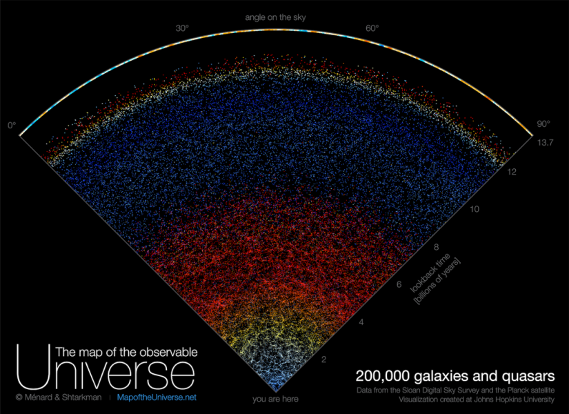 new-interactive-map-of-the-universe-allows-people-to-scroll-through-the-cosmos-to-the-edge-of-what-can-be-seen